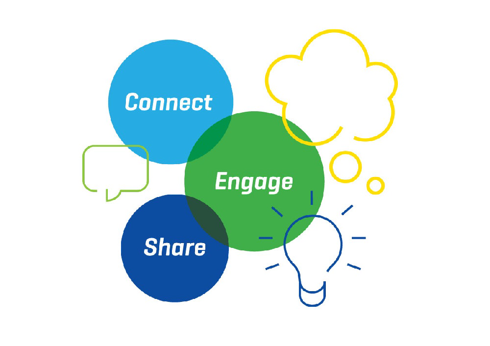 Connect Share Engage image